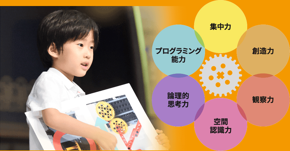 ヒューマンアカデミージュニアロボット教室,年長から中学生まで,真和楽器,小牧田県,犬山,扶桑