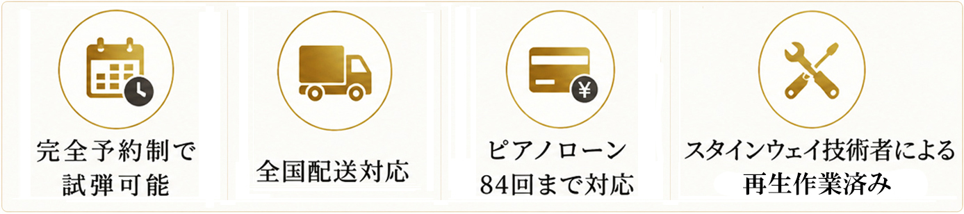 中古 スタインウェイ試弾可能 全国配送可能 ピアノローン84回まで可能 スタインウェイ技術者による再生品