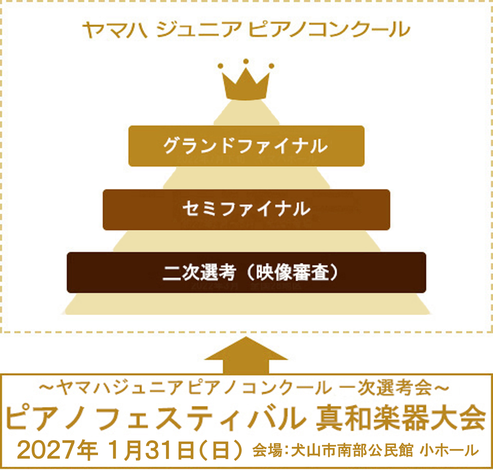 第11回ヤマハジュニアピアノコンクール,真和楽器,yjpc2026,ヤマハジュニアピアノコンクール2026